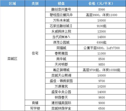王排竞速最新爆料下载,揭秘速度与激情背后的秘密
